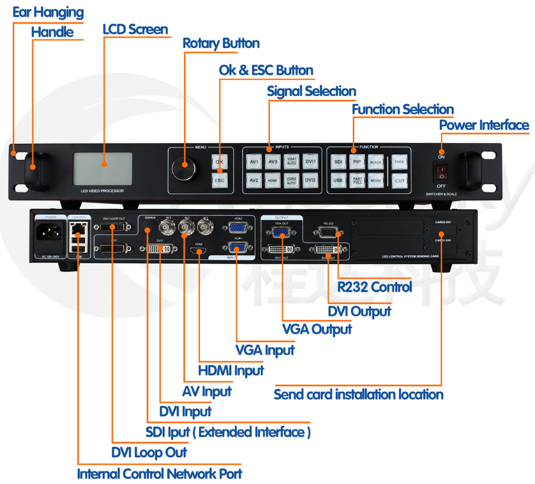 best choice AMSLVP815 video wall switcher as magnimage led550d led rental advertising outdoor smd led display