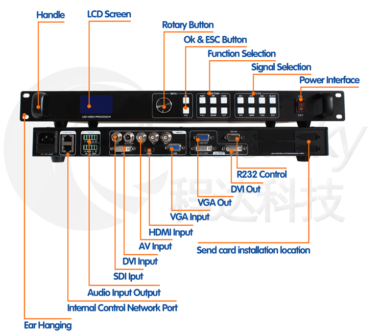 best selling professional AMSLVP613S led seamless switcher audio processor with sdi as magnimage led540c led project