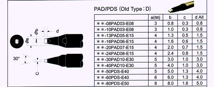 Apollo Seiko DS13PAD05E15 DCS13D 08D 10D 20D 24D 30D 40D 50D 60D 80D Soldering Iron Tips