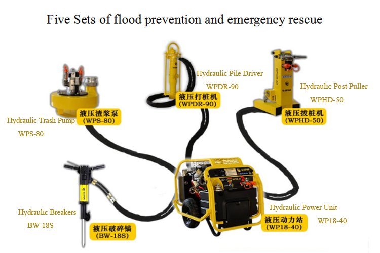 Portable hand held hydraulic Pavement rock breaker for sale