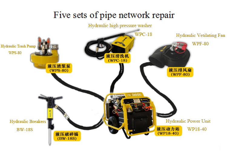 Portable hand held hydraulic Pavement rock breaker for sale