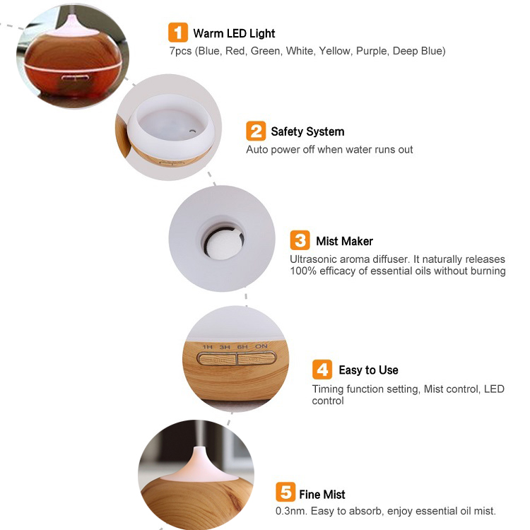 Best Selling Wooden Style Aroma Diffuser Cool Mist Humidifier Led Light Changing