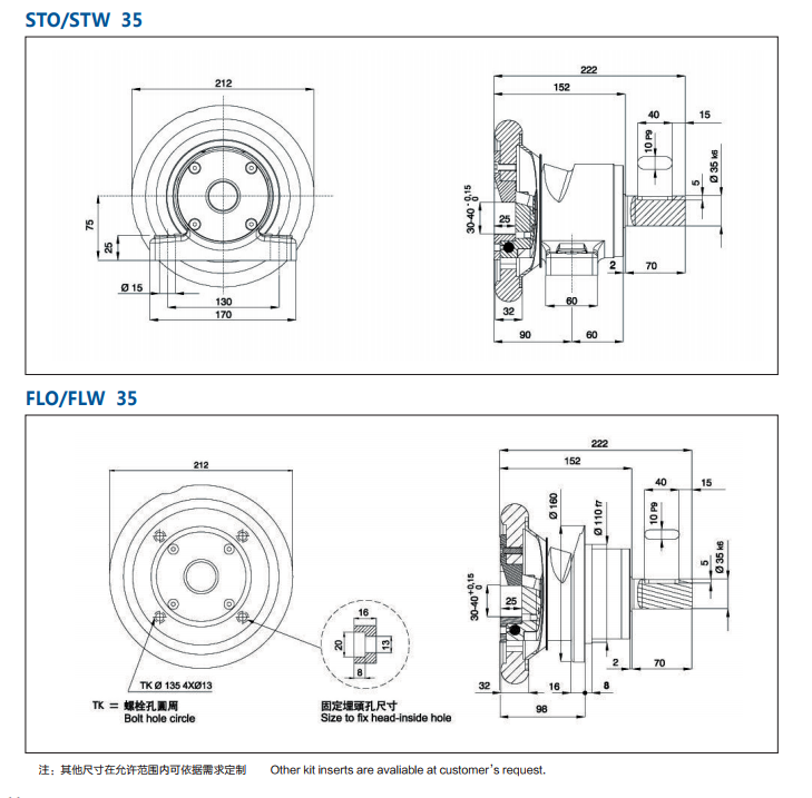 Flange type and pedestal type safety chuckModel 35