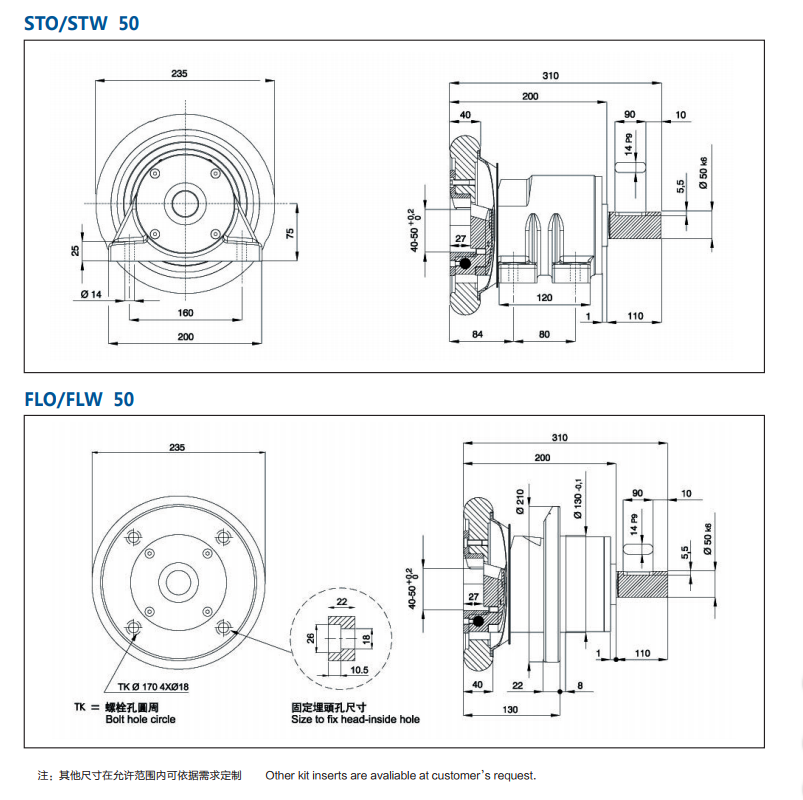 Flange type and pedestal type safety chuckModel 50