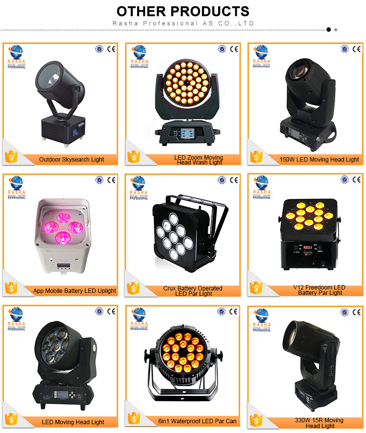 Osram 7R Sharpy 230W Moving Head Beam DJ Stage Lighting