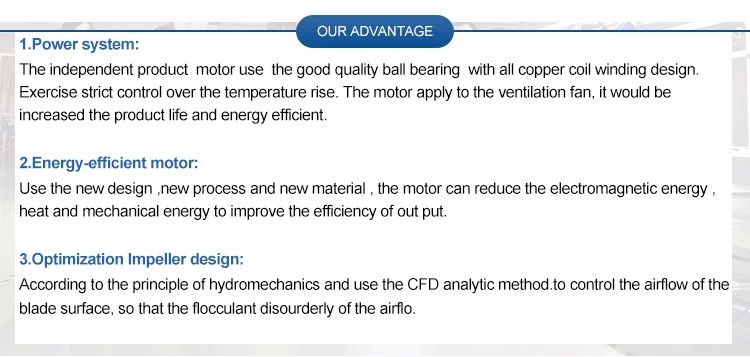 ZY Energysaving Fan Industrrial Centrifugal Fan