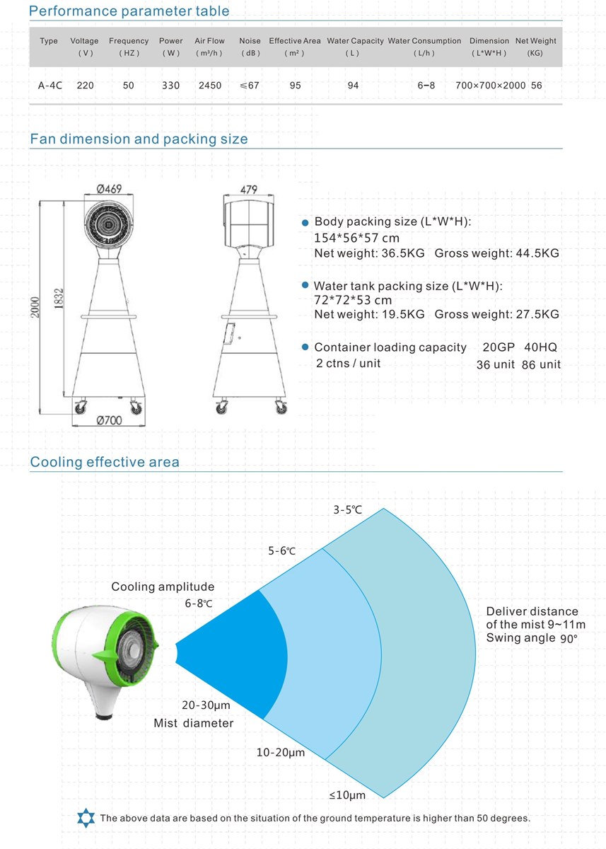 Fine Workmanship Fair Price Carrier Chilled Coil Units Water Cooler Fan