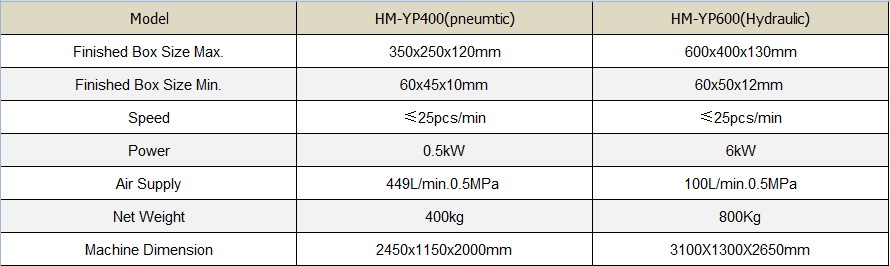 HMYP400YP600 Automatic Box Pressing Machine