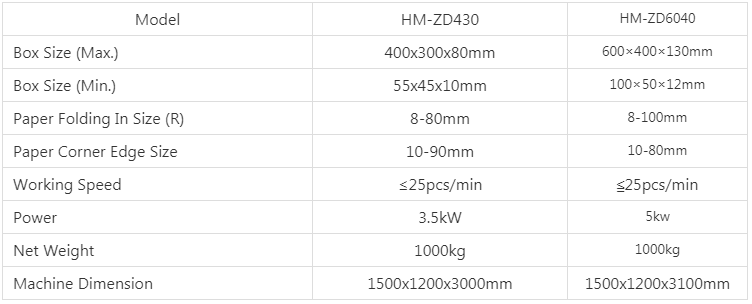 HMZD430ZD6040 Automatic Box Forming Machine