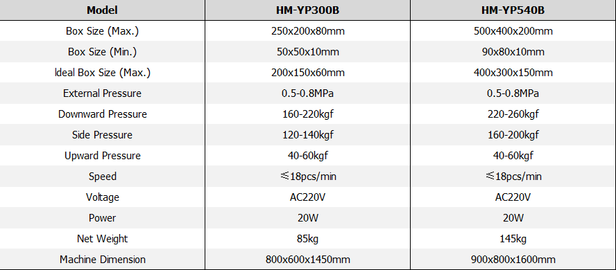 HMYP300BYP540B Box Pressing Machine