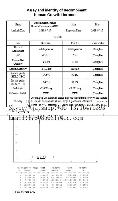 sildenafil citrate cas171599830 Virgra