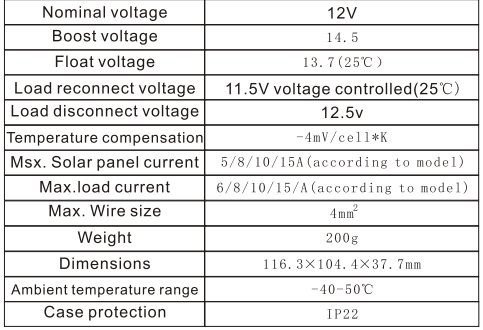 Solar Controller10A Intelligent Solar Rechargeable Controller