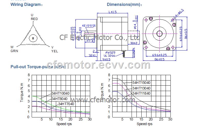 250Ncm 40A 12 step Angle Hybrid Stepping Motor 34HT7040