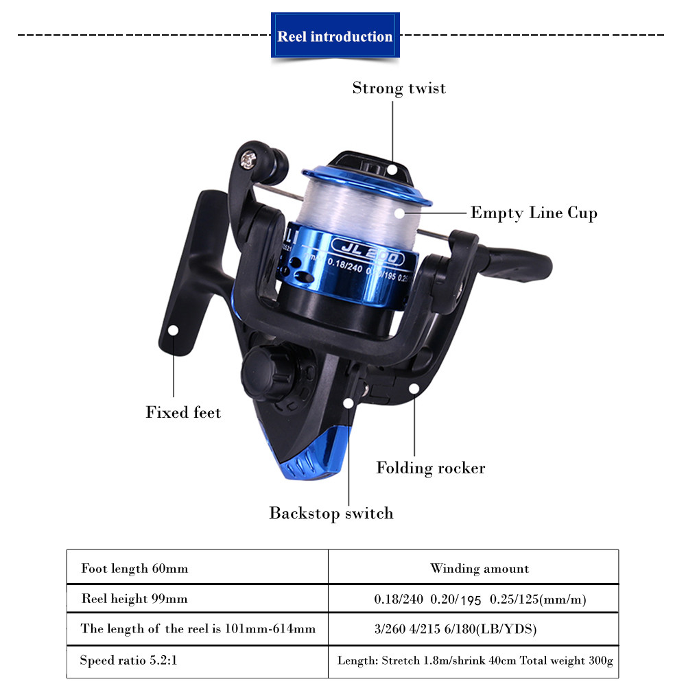 DEUKIO Fishing Rod Sets Junior Fishing Tackle Accessories With Fish Tackle Set Retractable Rod Combo Plastic Reel