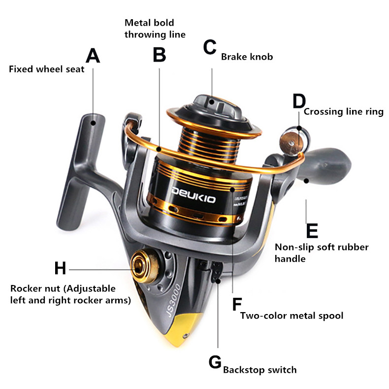 Hot Wheels Spinning Fishing Reel 10BB 501 Spinning Wheel Sea Rock Lure Fishing Reels Pesca Coil Reel JS1000 Series