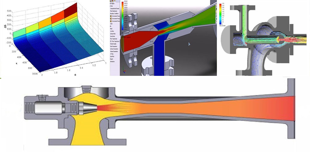 Single Stage Steam Jet Ejectors