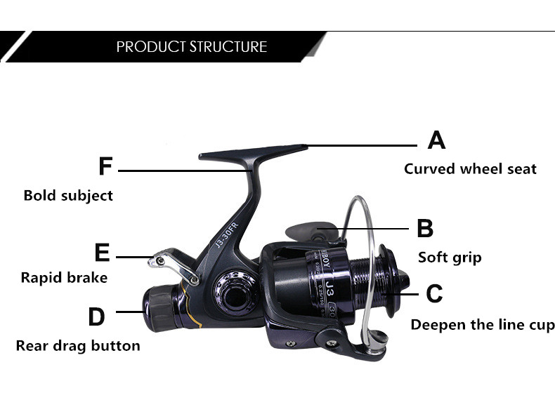 DEUKIO Spinning Fishing Reel Durable Front Rear Drag System Carp Fishing Wheel Saltwater Fish Reel Tackle J320FR