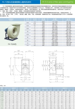 F472 series B Type CE proved centrifugal industrial dust removal anti corrosion anti explosion ventilation fan