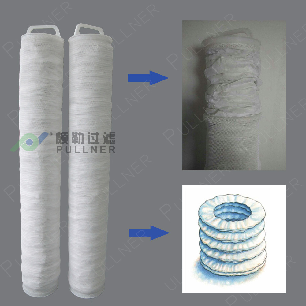 Factory sales Max Flow Filters for RO Pre-filtration