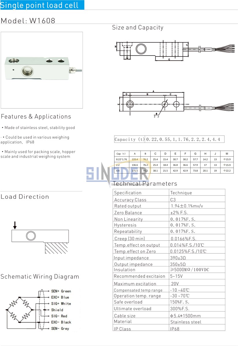 shear beam load cell 022 to 44t