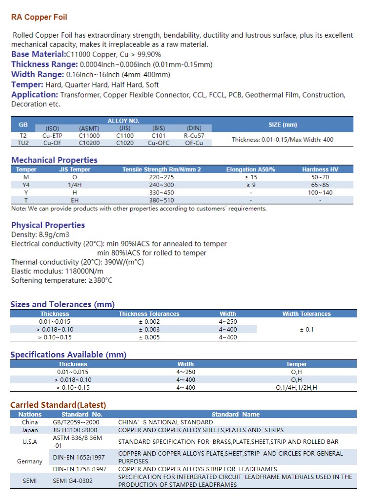 China Supplier for T2C1100 Ra Copper Foil