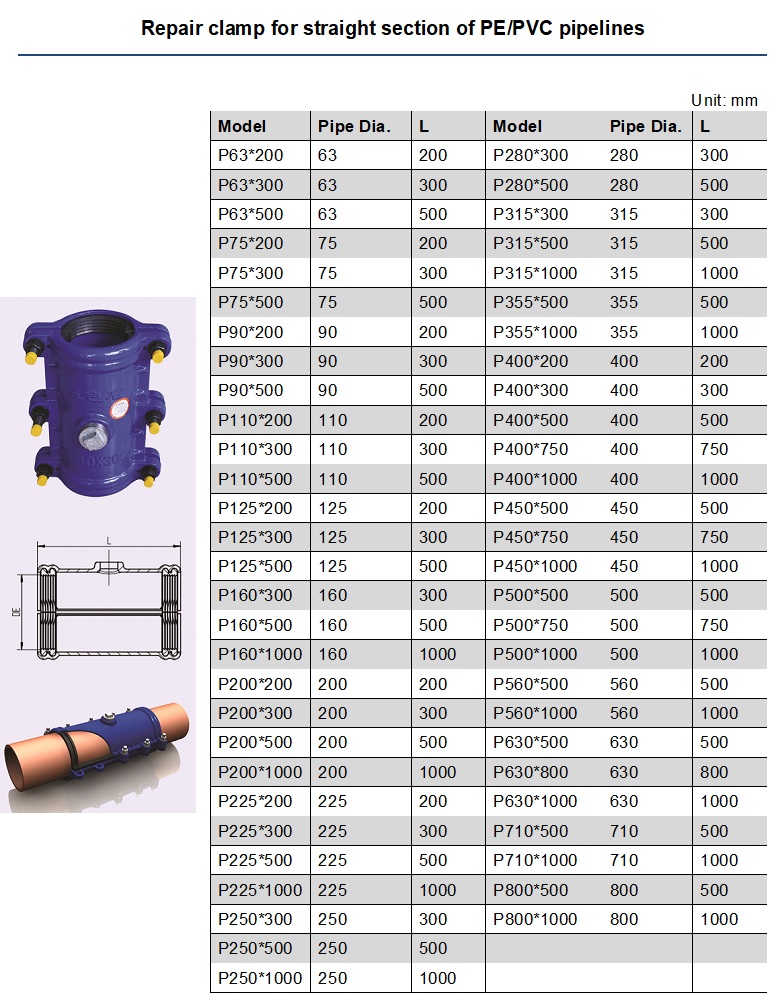 Pipe quick repair clamp pipe leak repair clamp line stop sleeve leak clamp for straight section of PEPVC pipe