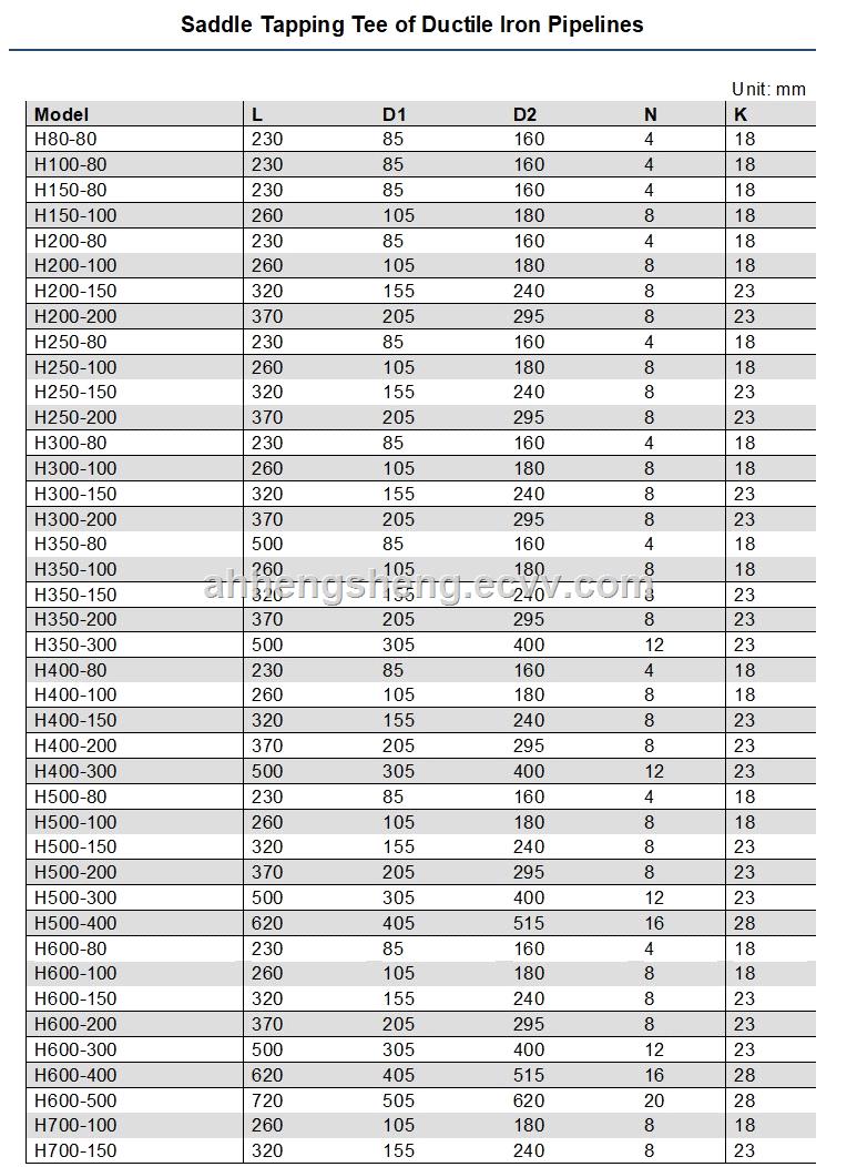 Pipe tapping saddle Tapping saddle clamp Pipe Tapping fitting with flange for Ductile iron pipes