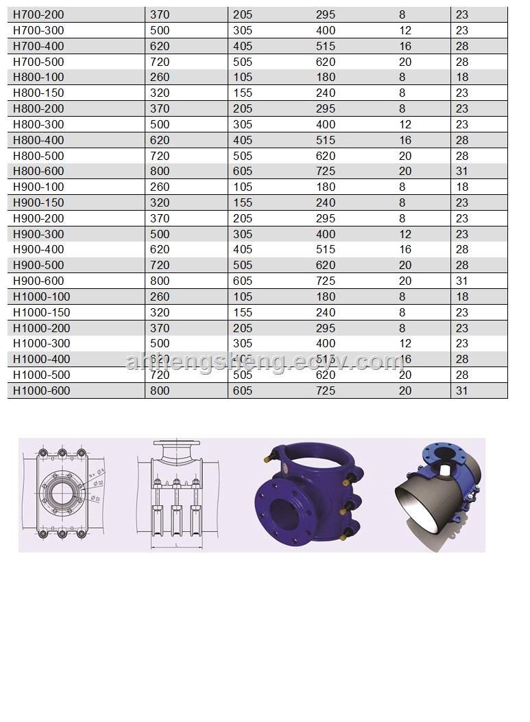 Pipe tapping saddle Tapping saddle clamp Pipe Tapping fitting with flange for Ductile iron pipes