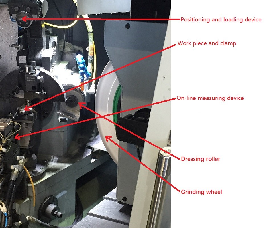 Tripod spider grinding machine for threepin shaft trident universal joint CV Joint or bearing rack