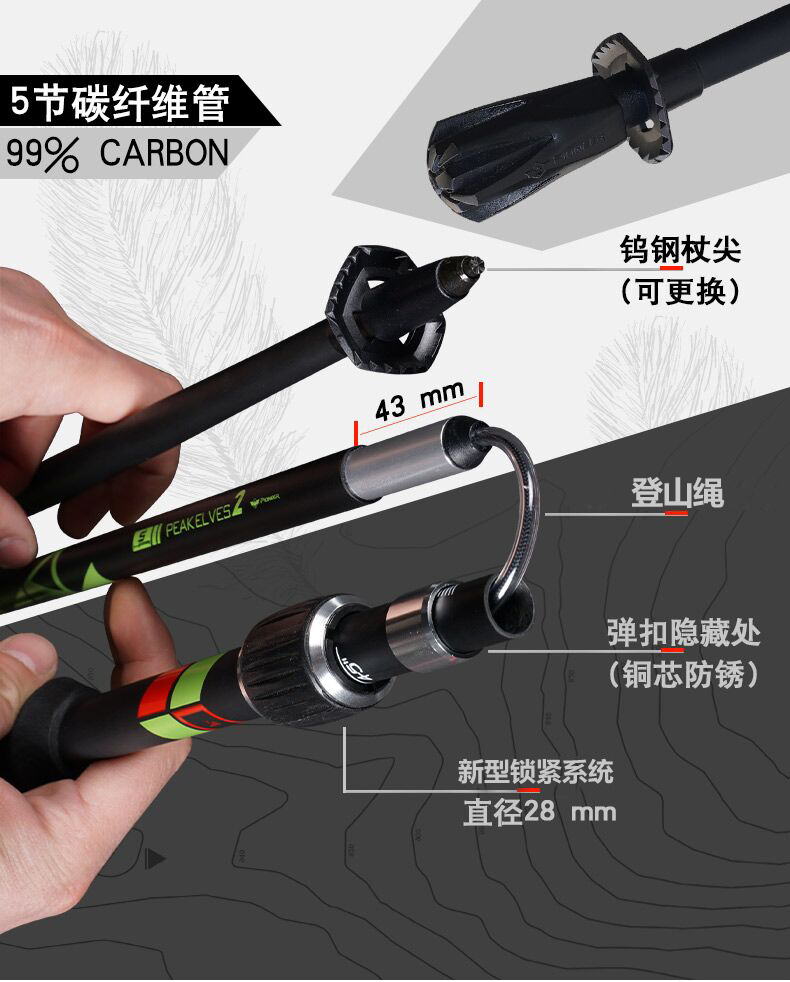 PIONEER 99 Carbon Fiber Adjustable Walking Sticks 5 Sections Lightweight EVA Handle Retractable Hiking Pole Black