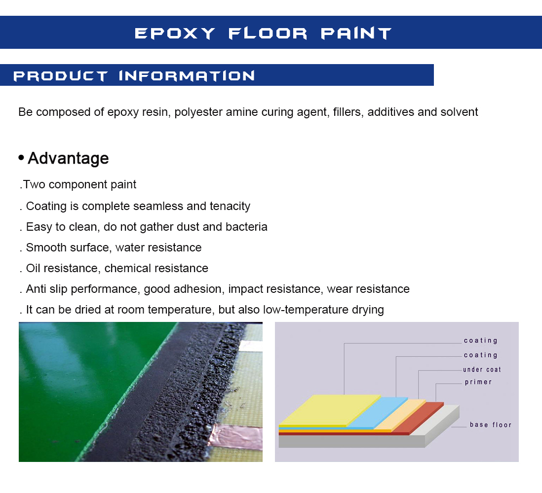 Hot Sell Sengoon High Quality 0191 1050 bisphenol A semisolid Epoxy resin used for self liveling