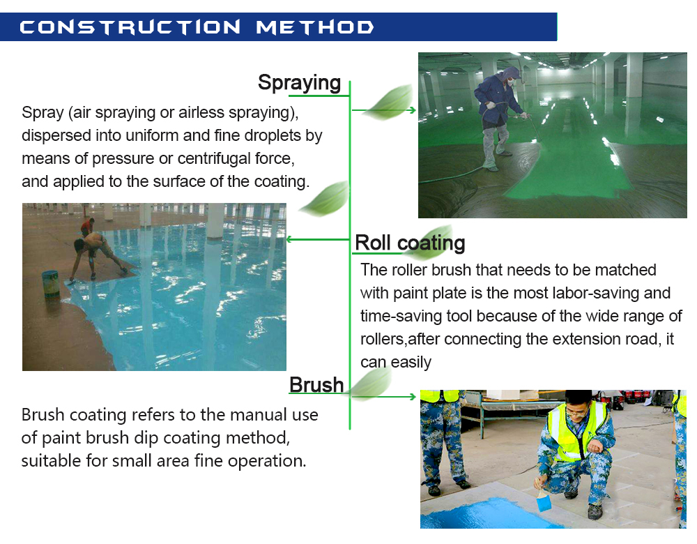 Factory Directly Sell Sengoon High Quality 0164R Bisphenol A Liquid Epoxy resin used for self liveling