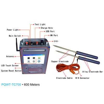 PQWTTC700 groundwater detection