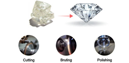 Ceramic bond Diamond Bruting Wheel