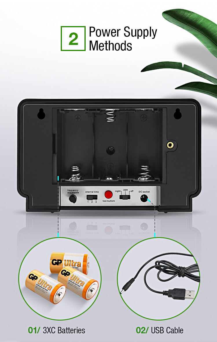 Aosion Indoor Ultrasonic Battery Mouse and Rat Repeller ANA368