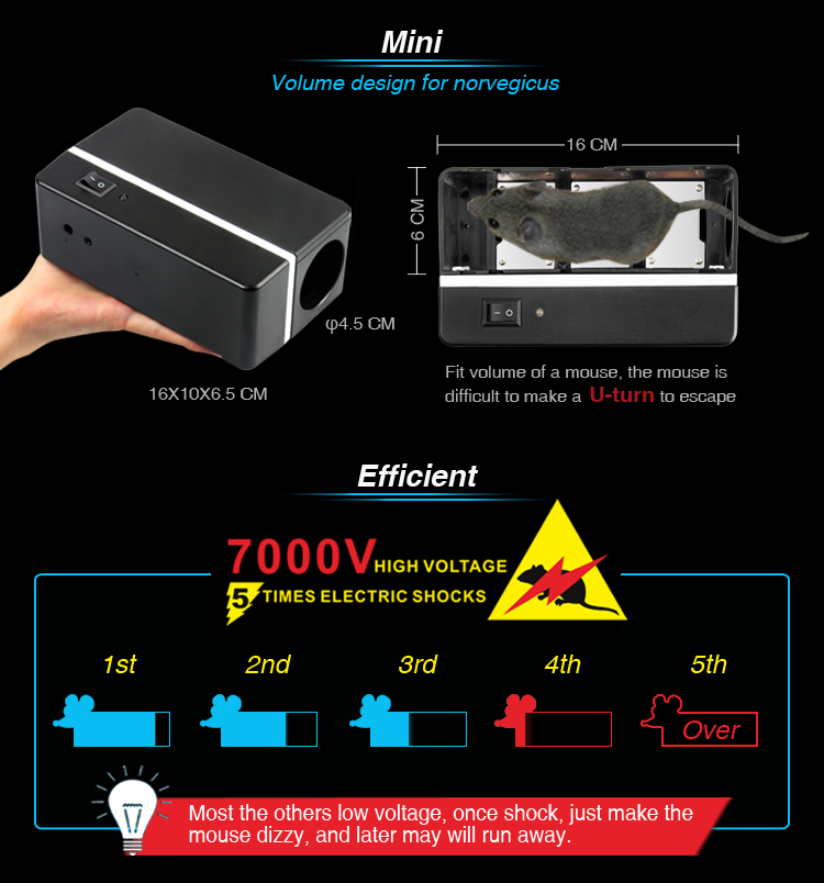 Aosion High Quality Electronic Rat Mice Mouse Trap ANC444