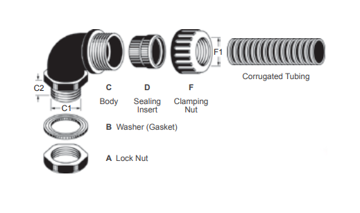 Elbow Watertight Corrugated Tubing Fittings waterproof IP68