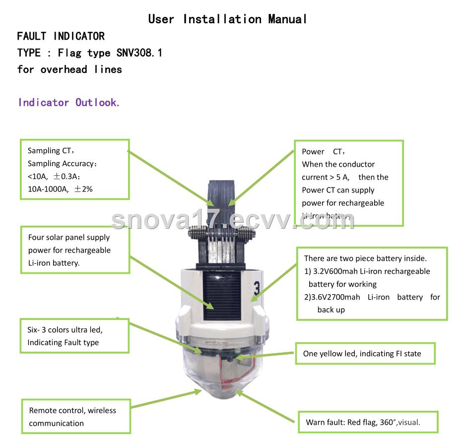 Smart Overhead Type fault indicator with LED