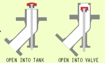 the tank bottom angle valve with washing pipe