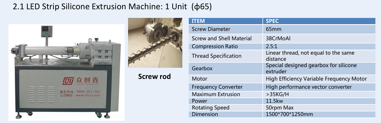 Silicone tube extruder machine for LED soft strip light