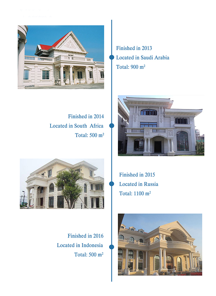 Fancy Widely Used Polished Cream Boticina Marble in Pakistan