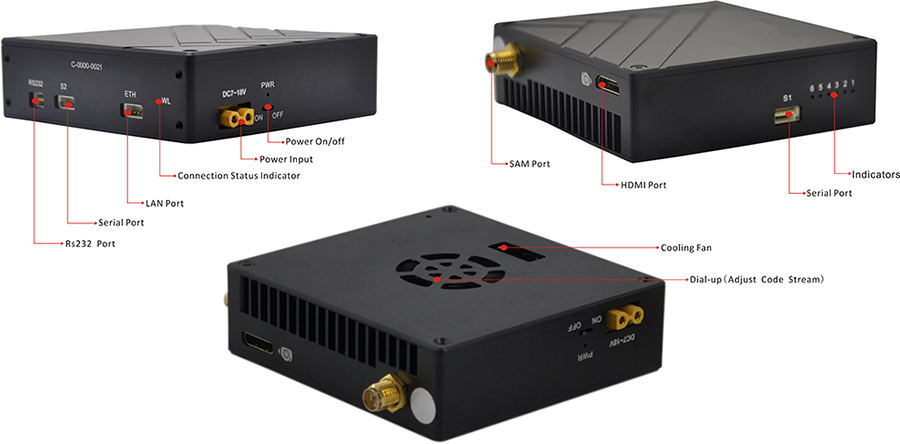 2W Power Output Drone Video Transmitter COFDM Video Transmitter with Dual IP Cameras