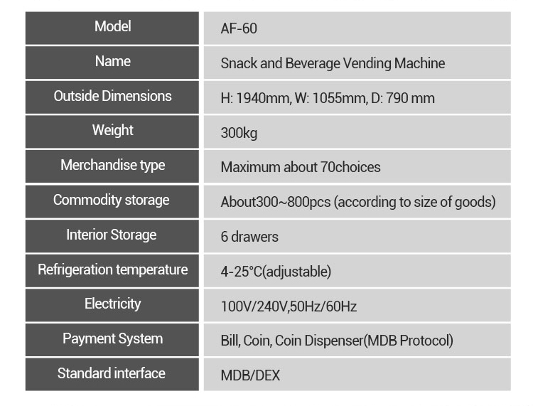Afen cheap refrigerated combo vending machine in high quality by coin and bill operated