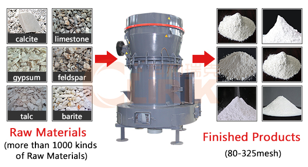 High capacity mineral YGM7815 carbon black raymond mill for sale