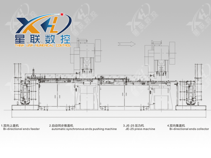 Intelligent tin can hole punching press line