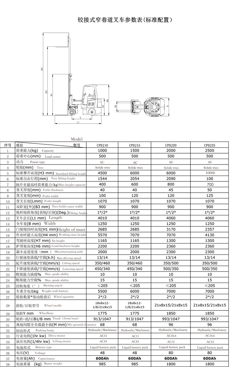 2ton narrow electric forklift AC 10meters 2ton narrow electric forklift AC 10meters
