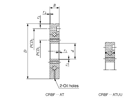 CRBF 2512 AT UU T1 bearing crossed roller slewing ring 25x80x12mm