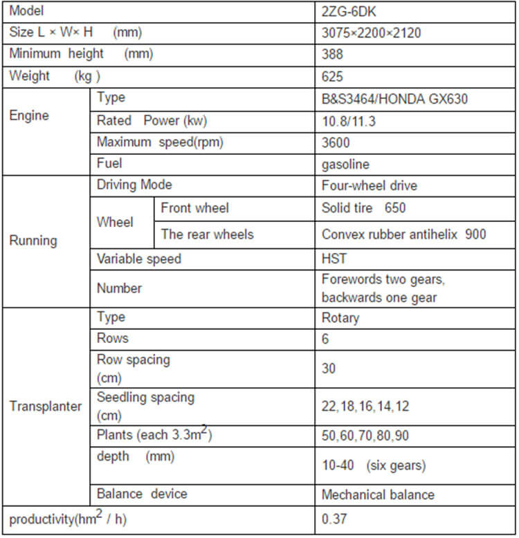 rice transplanter mechanism for agricultural purpose project