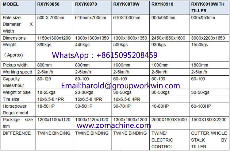 Hay and straw dry grass baler machine