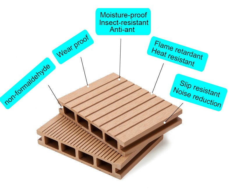 Weather resistant wood texture outdoor veranda WPC porch flooring